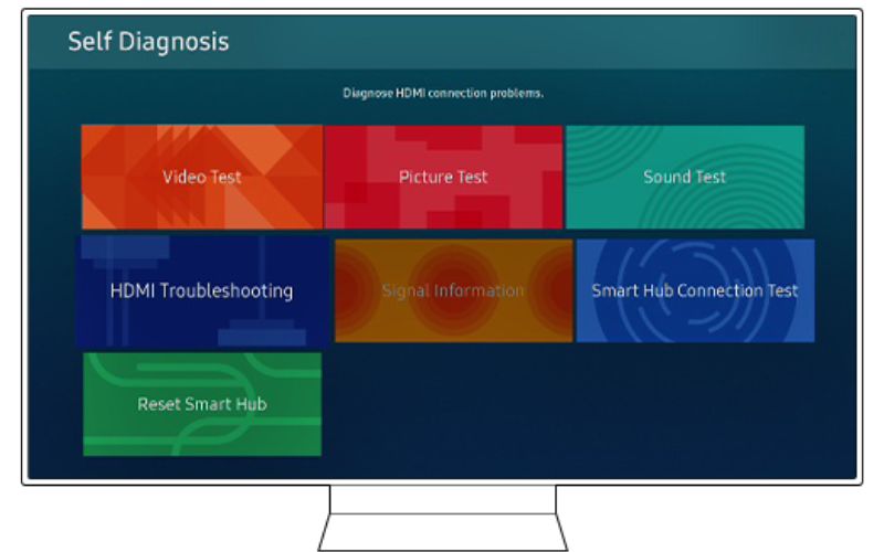 Chọn HDMI Troubleshooting để khắc phục lỗi kết nối HDMI